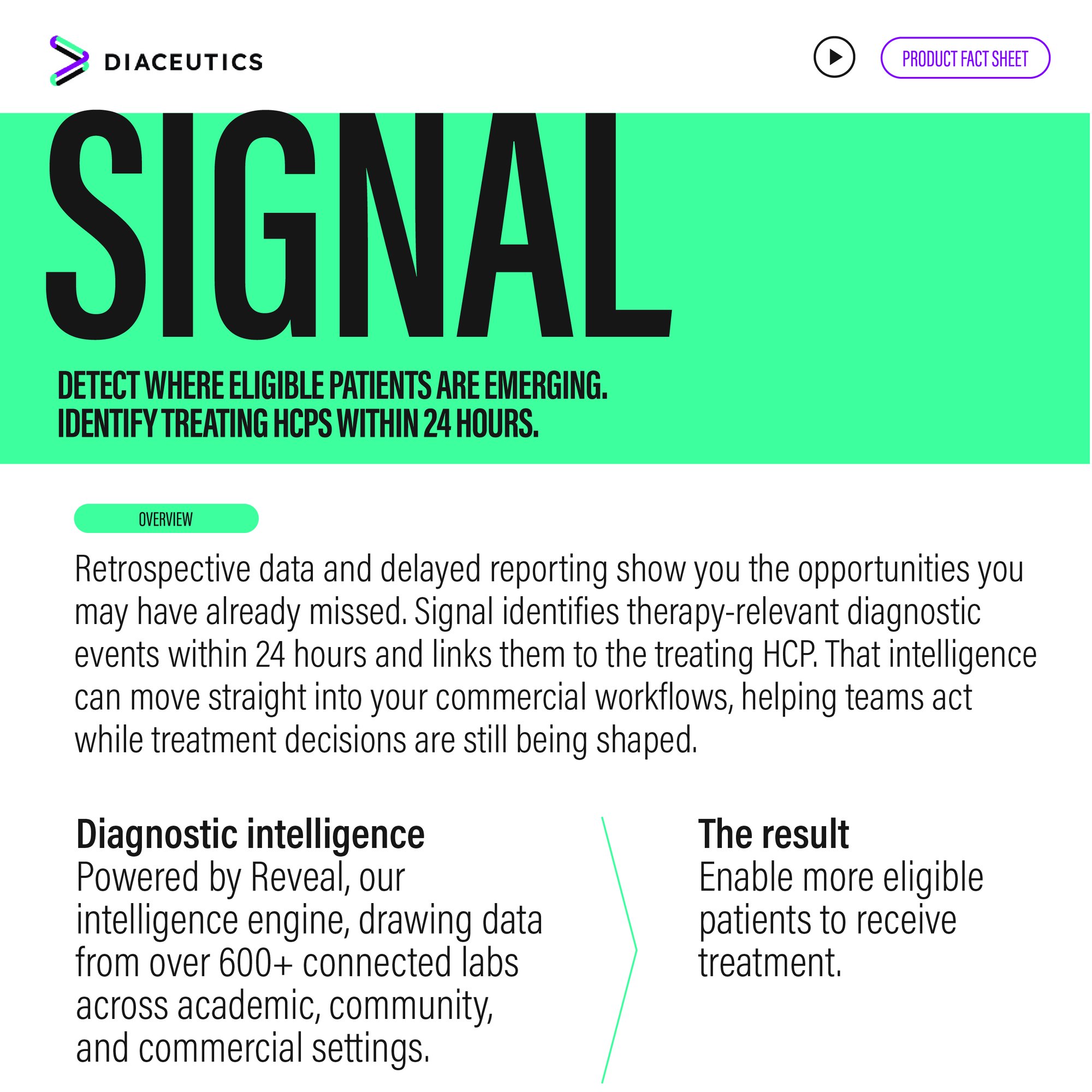 Diaceutics_SIGNAL_Fact_Sheet_Final