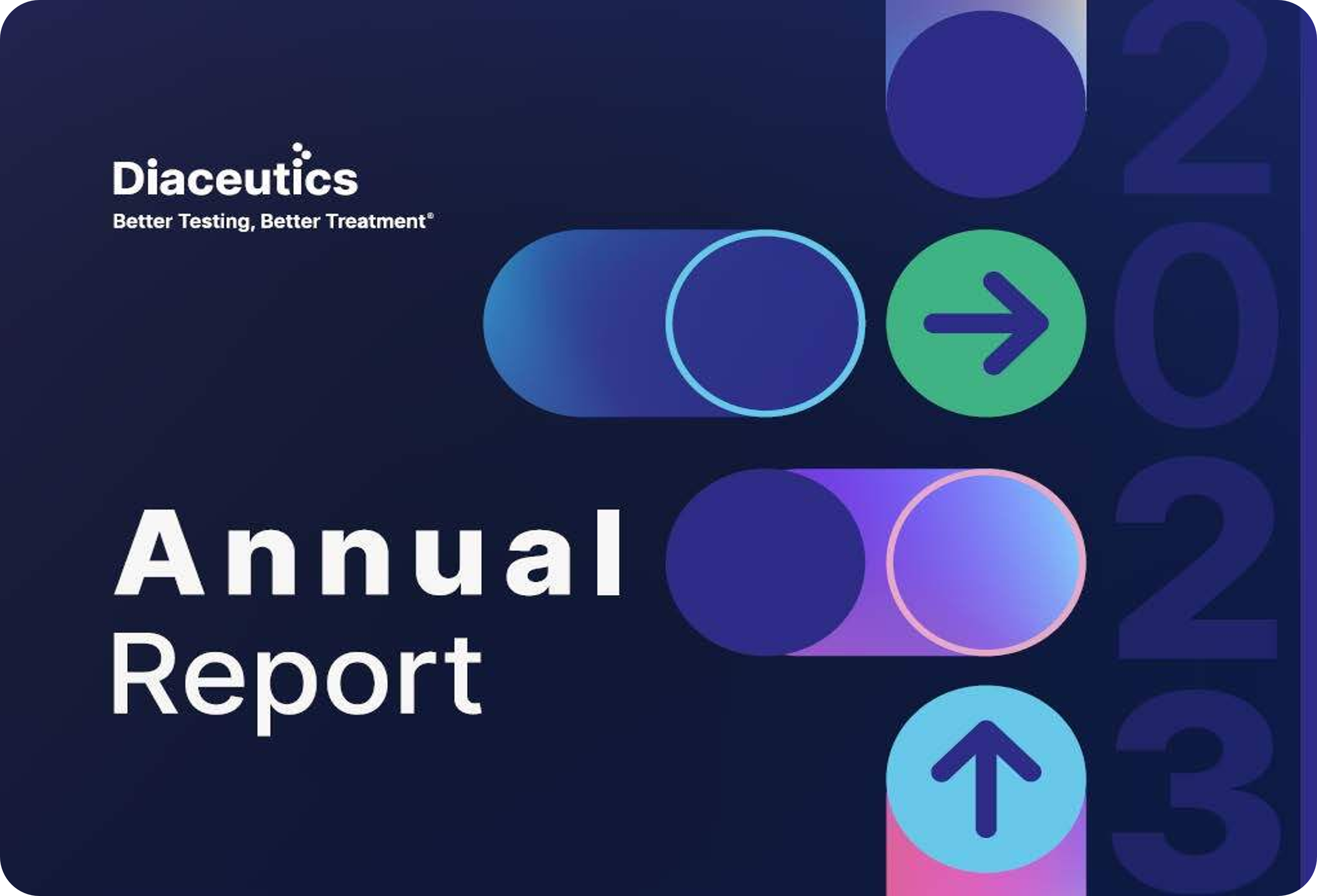 Diaceutics PLC Annual Report 2023